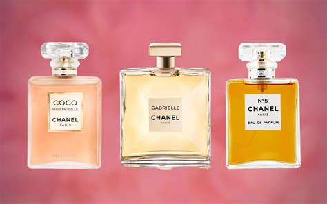 Category:Chanel perfumes 